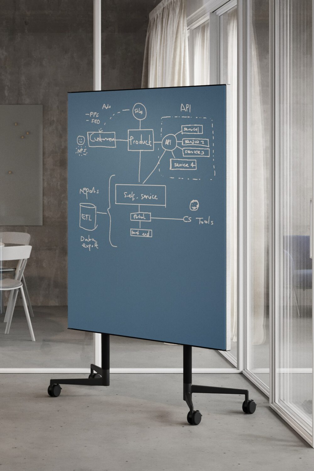 Chat Board Move Acoustic