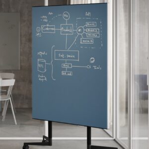 Chat Board Move Acoustic