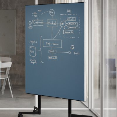 Chat Board Move Acoustic