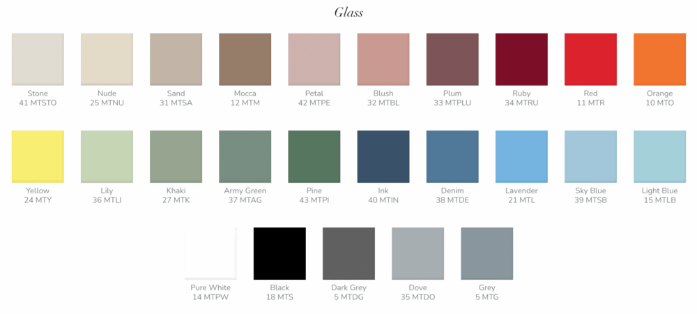 Chat Board Classic Crafted